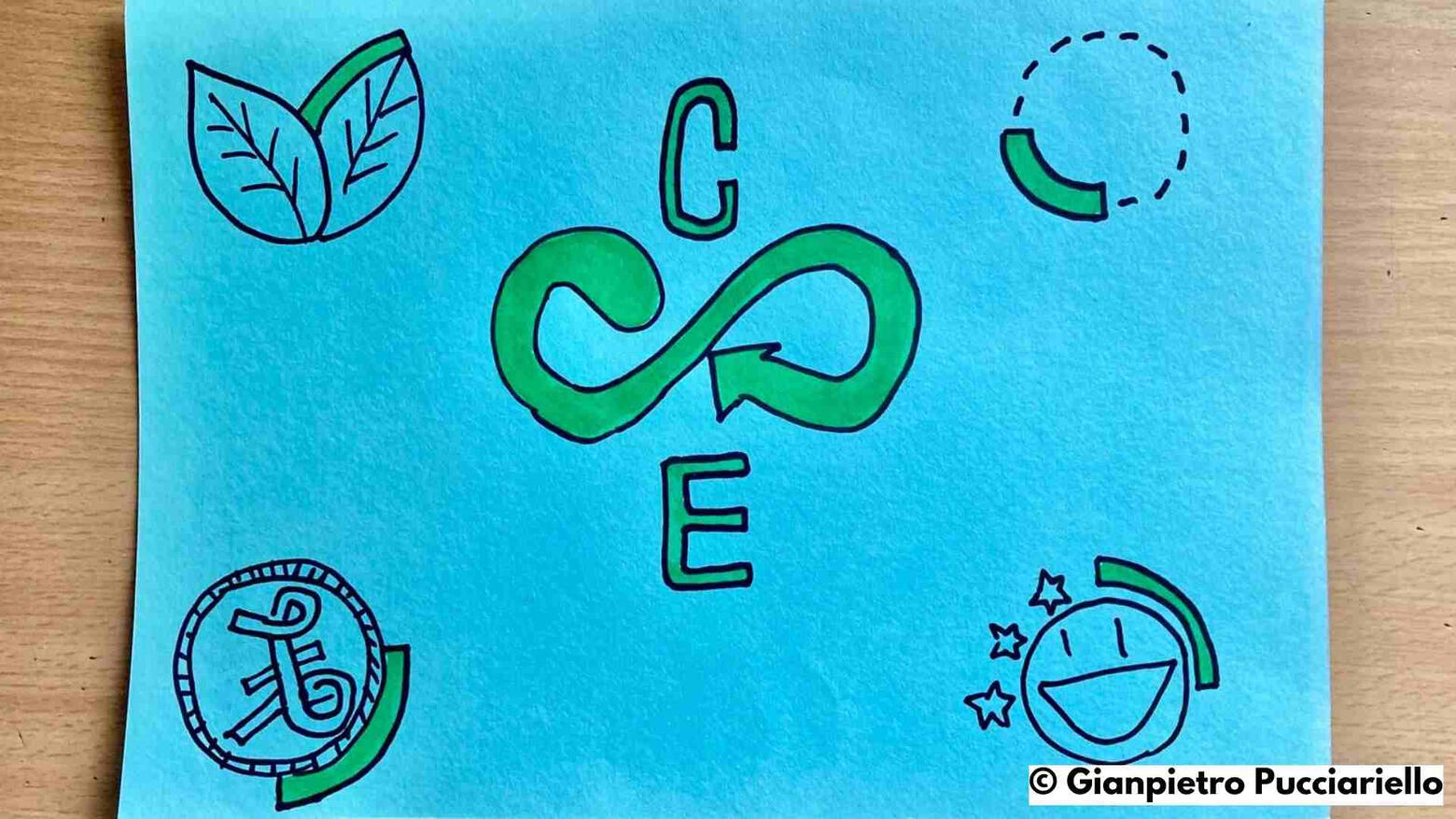 Gianpietro Pucciariello, Training, trainer, mentor, speaker, host Gianpietro Pucciariello, Training, trainer, mentor, speaker, host