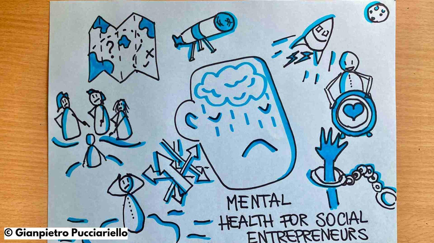 Gianpietro Pucciariello, Training, trainer, mentor, speaker, host Gianpietro Pucciariello, Training, trainer, mentor, speaker, host