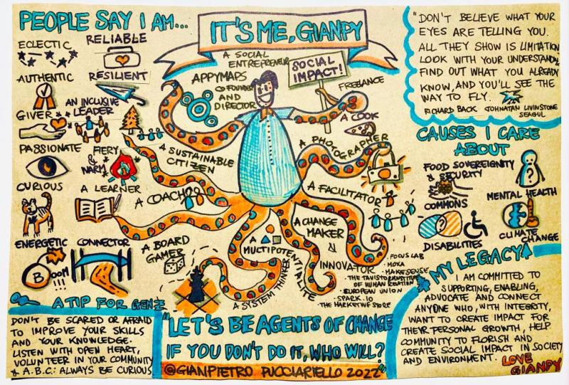 Beyond the CV, gianpietro pucciariello, Sketchnoting, Coaching