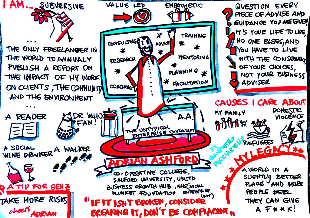 Beyond the CV, Gianpietro Pucciariello, Sketchnoting, Coaching. visual coaching Beyond the CV - Example 9 of A4 Sketchnoted Beyond the CV Art