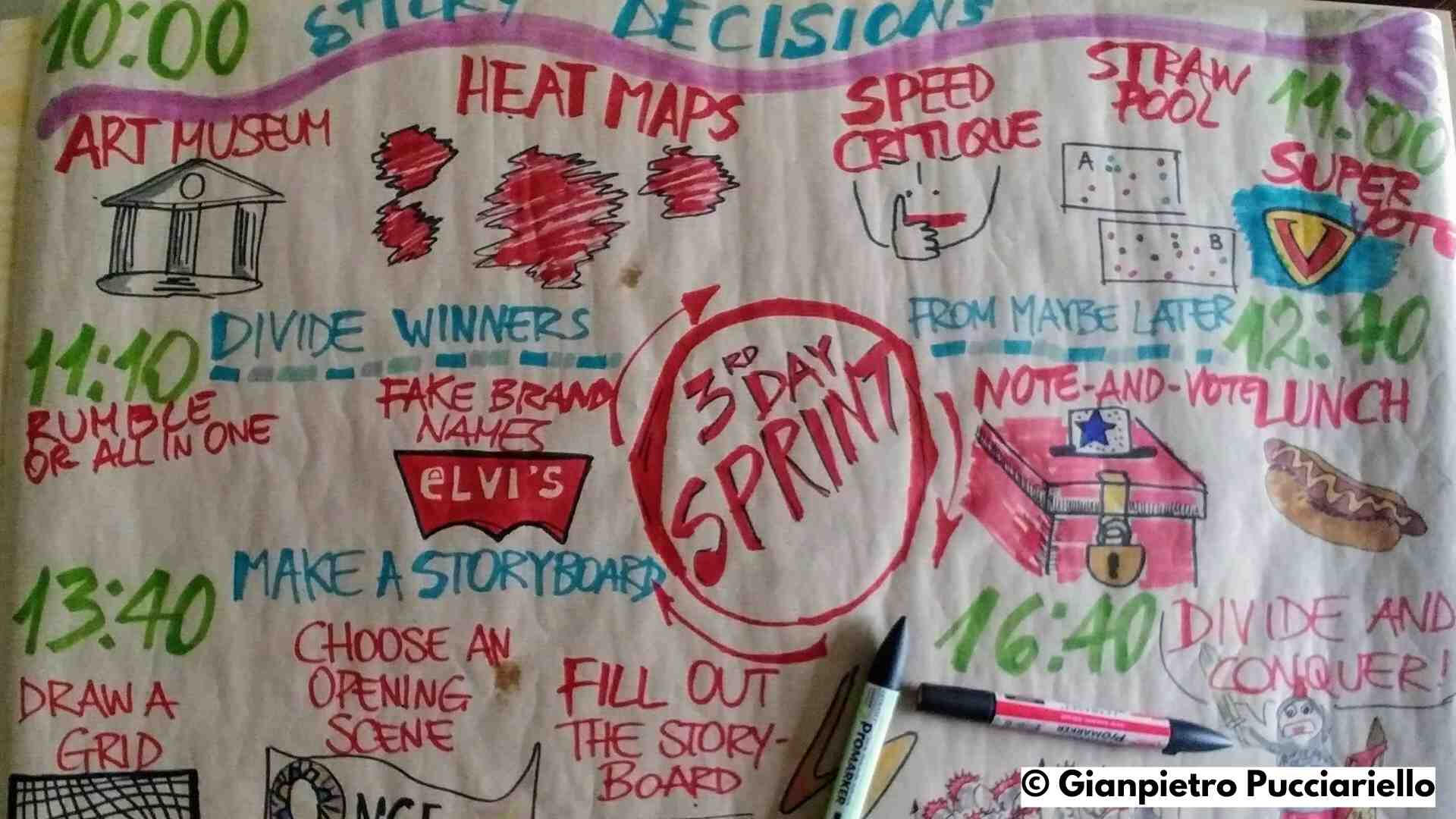 Gianpietro Pucciariello, Service Designer, Experience Designer, Experience Researcher, UX Researcher, Evaluation, Learning Desig Gianpietro Pucciariello, Service Designer, Experience Designer, Experience Researcher, UX Researcher, Evaluation, Learning Design