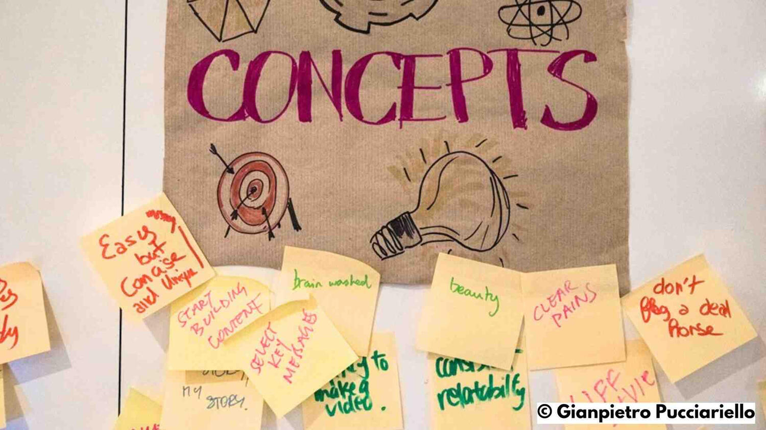 Gianpietro Pucciariello, Facilitation, Facilitator, Innovation, Innovation coach and trainer Gianpietro Pucciariello, Facilitation, Facilitator, Innovation, Innovation coach and trainer